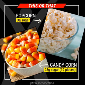 CandyCorn vs Popcorn